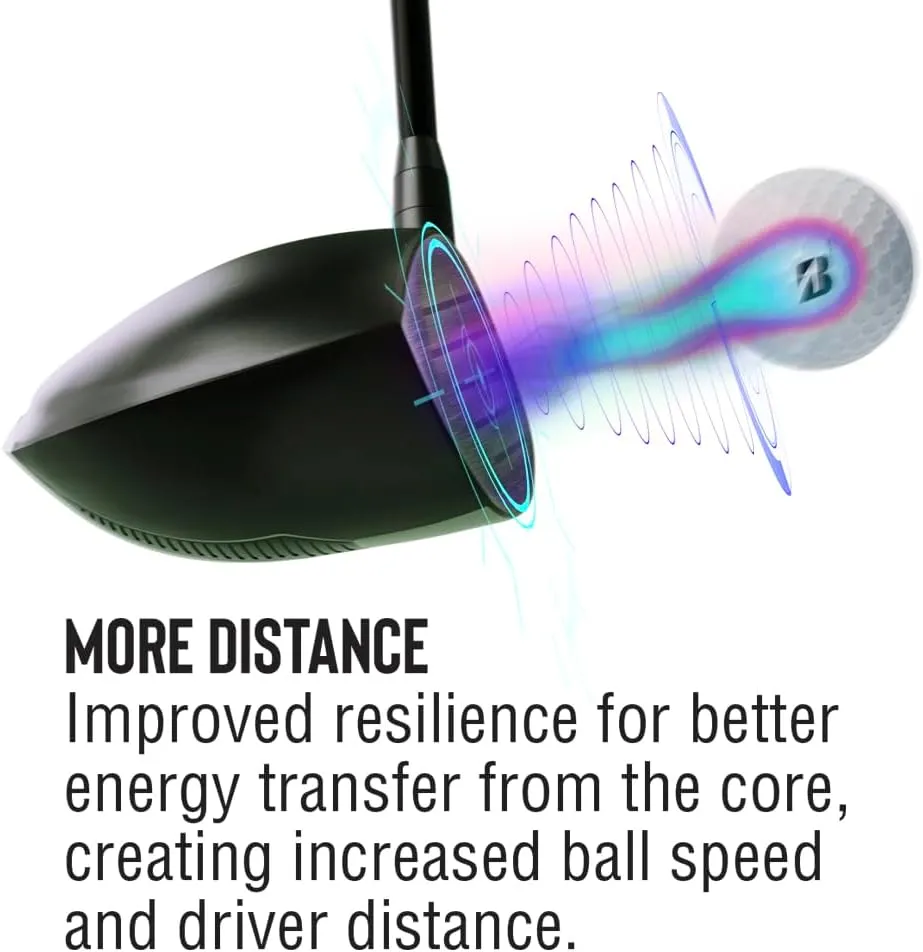 Bridgestone Tour B RXS MindSet