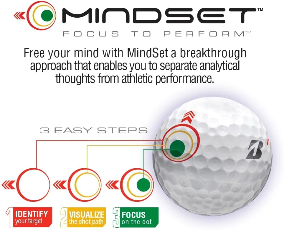 Bridgestone Tour B RXS MindSet